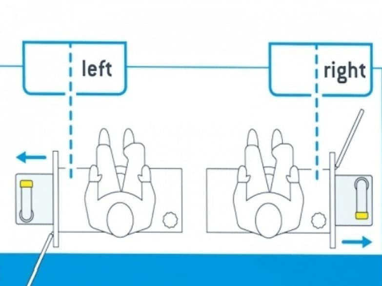 Thetford Fresh-Up Set C2/C3/C4 Cassette & Toilet Seat