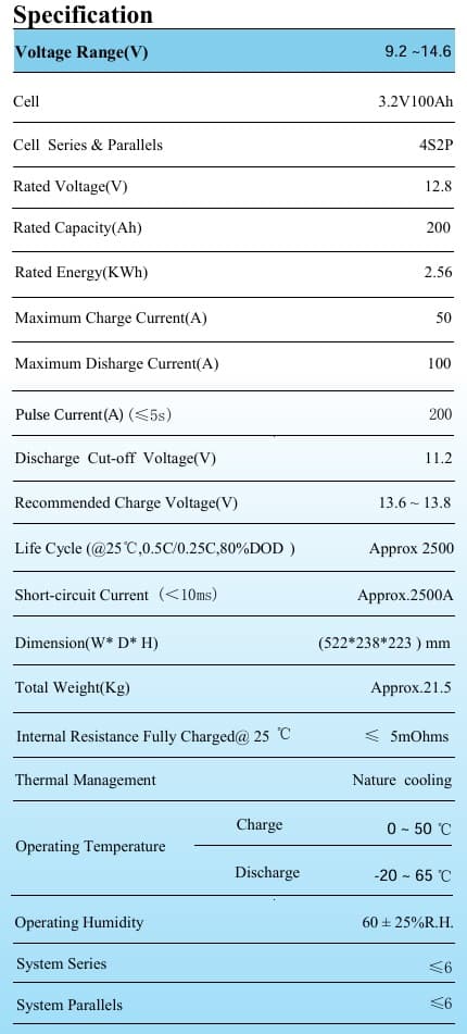 Vision LiFePO4 12V 200AH Lithium Battery