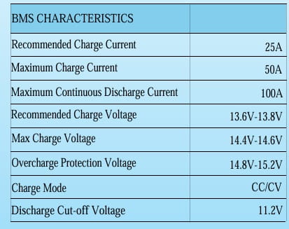 Vision LiFePO4 12V 200AH Lithium Battery