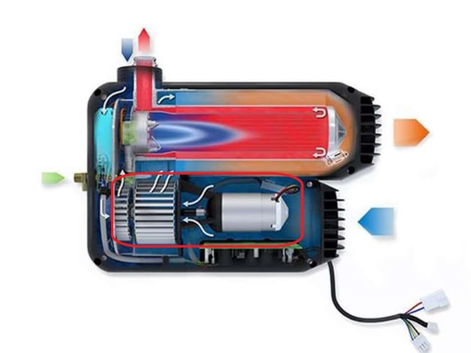 Truma VarioHeat replacement Fan with Motor